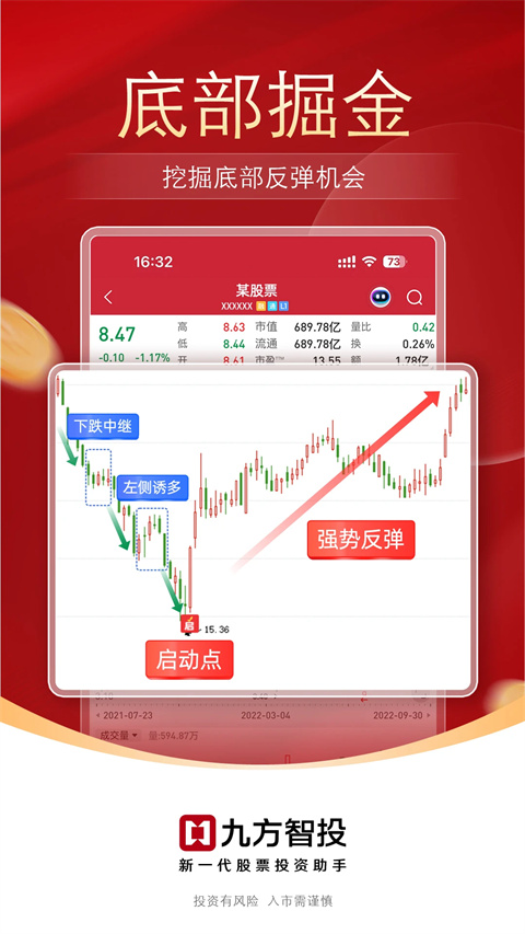 九方智投app官方版下载