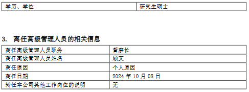 安联基金高管变更：顾文离任 总经理沈良代任督察长职务