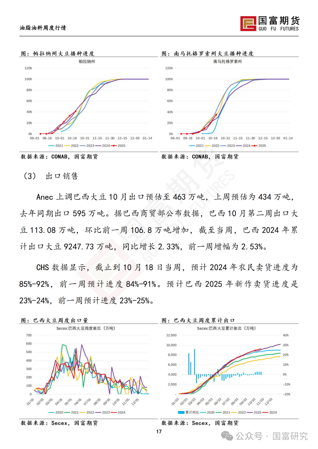 【国富豆系研究周报】美豆收割临近尾声 CBOT大豆小幅反弹