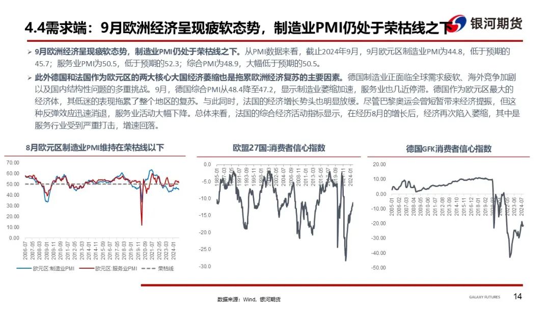 【集运指数（欧线）周报】市场博弈宣涨落地幅度 关注后续订舱情况