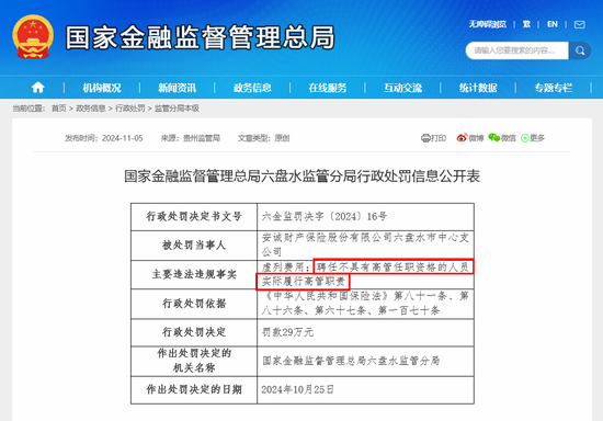 聘任不合格高管实际履职，安诚财险一支公司遭双罚，年内已有13家银行保险机构因此被罚