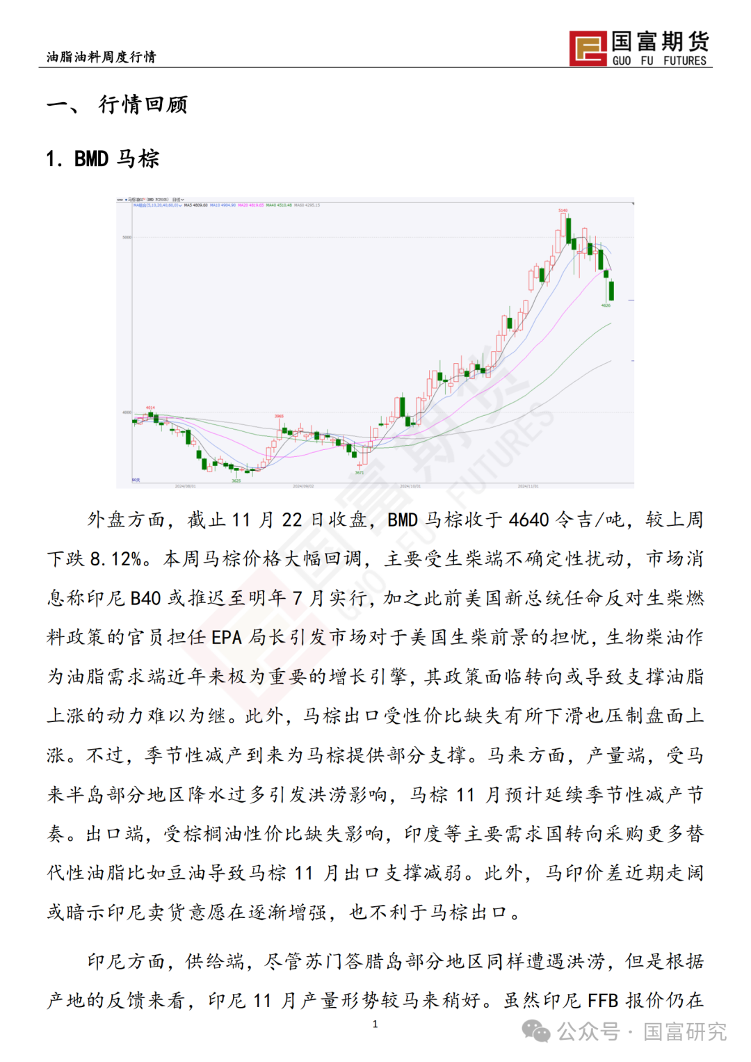 【国富棕榈油研究周报】印尼B40波澜又起，棕榈油回调仍有支撑