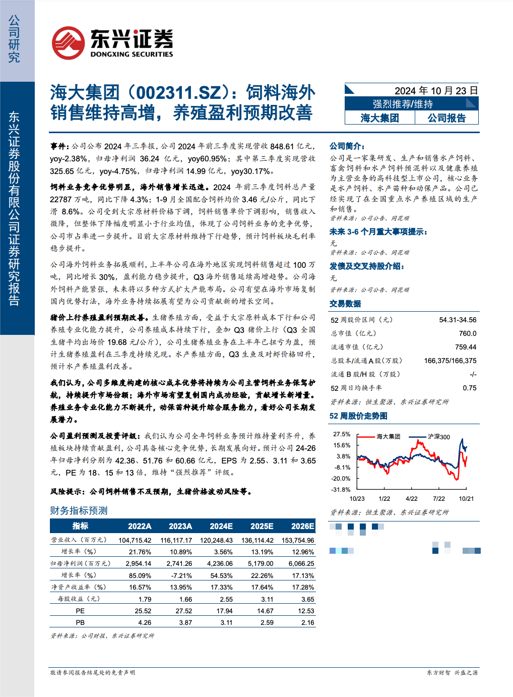 调研汇总：华夏、嘉实、景顺长城基金等21家明星机构调研海大集团！