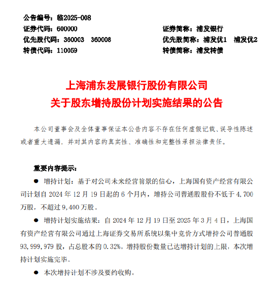 浦发银行：股东国资经营公司完成增持0.32%股份