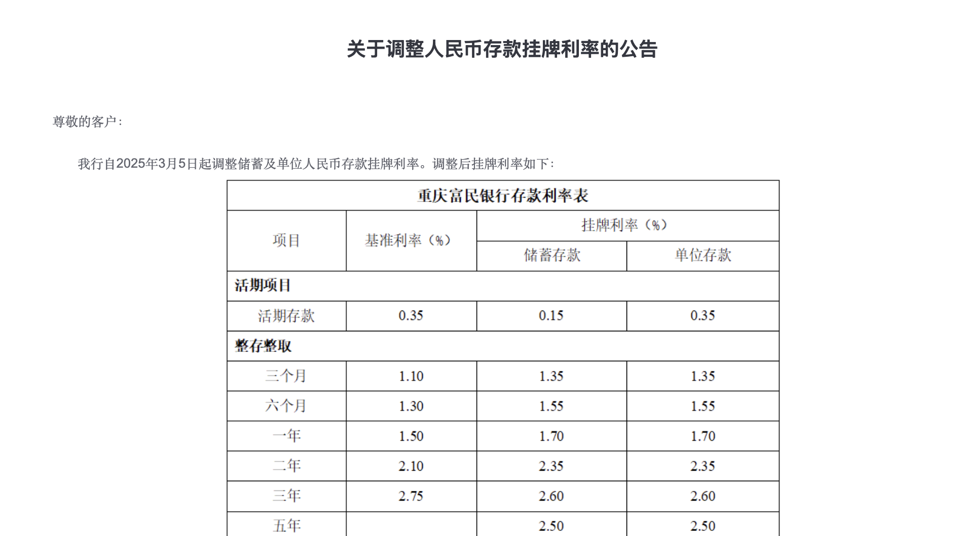 定存太不划算！19家民营银行利率全线失守3% “倒逼”储户理财问计DeepSeek