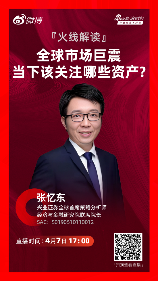 兴业证券张忆东：短期应积极防御 抄底不要加杠杆