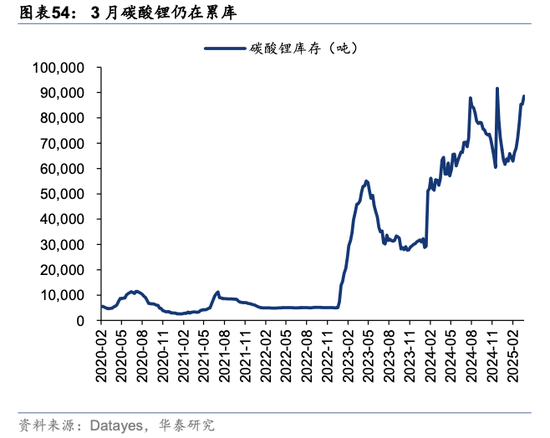 华泰策略：关税冲击下有哪些景气逆行者？