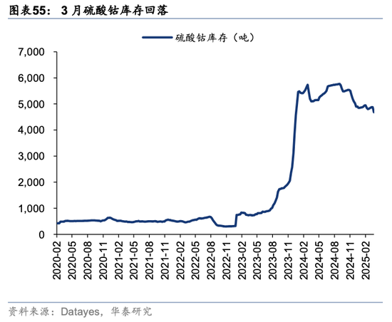 华泰策略：关税冲击下有哪些景气逆行者？
