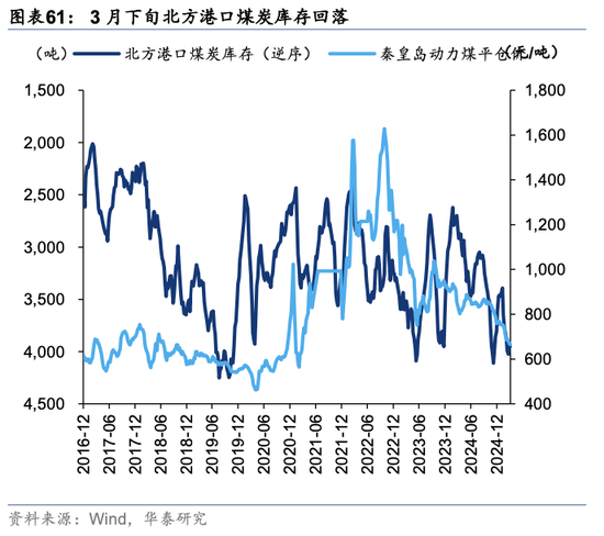 华泰策略：关税冲击下有哪些景气逆行者？