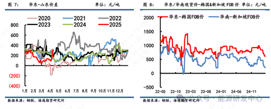 【沥青周报】沥青面临宏观风险犹在，短期谨慎价格大幅波动