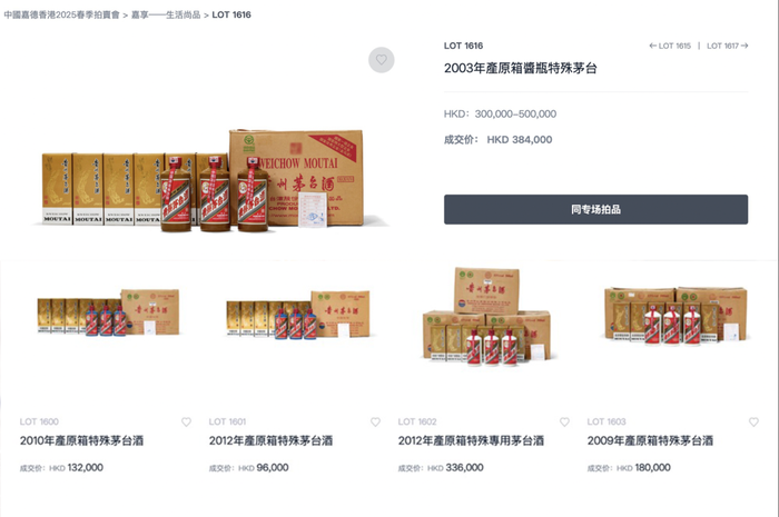 金价持续走高，高端酒走俏还远吗？