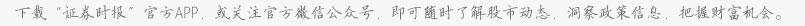 人形机器人再度火出圈 多只概念股获基金经理增持