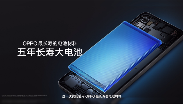 OPPO K12s正式发布：7000mAh五年长寿大电池，起售价1099元