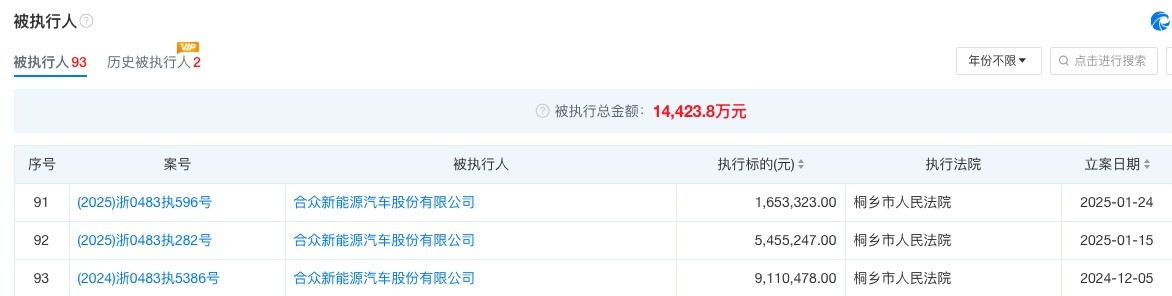 哪吒汽车APP和官网已恢复正常  知情人士：之前断网因流量欠费，假期无人看管