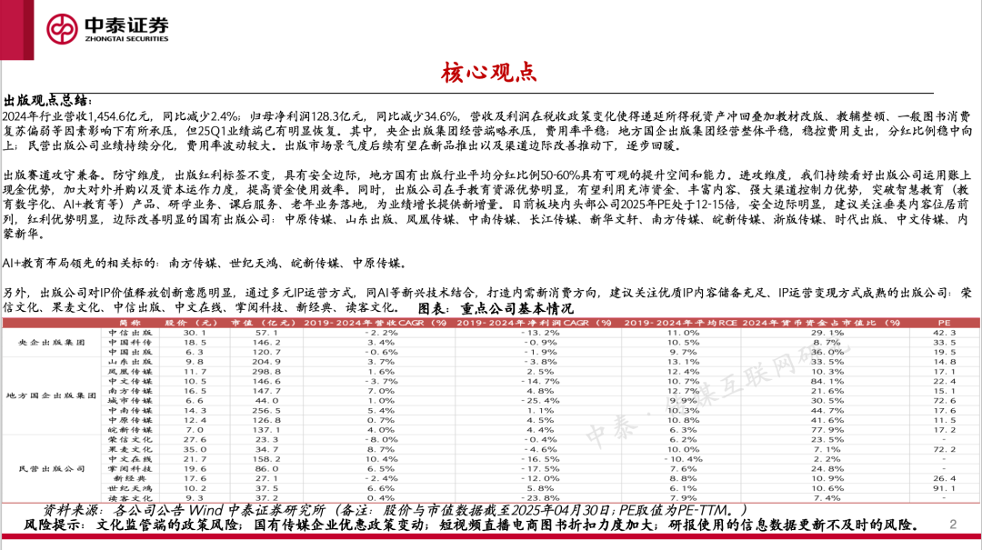 【中泰传媒】出版年报与一季报总结：主业恢复，奋楫笃行