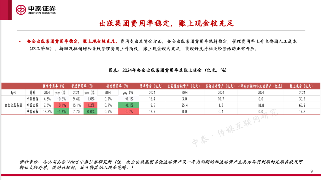 【中泰传媒】出版年报与一季报总结：主业恢复，奋楫笃行