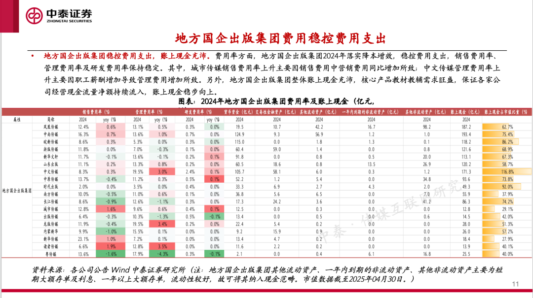 【中泰传媒】出版年报与一季报总结：主业恢复，奋楫笃行