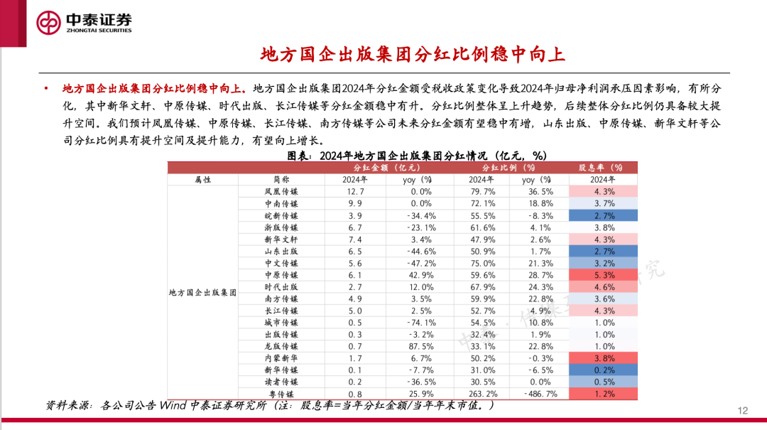 【中泰传媒】出版年报与一季报总结：主业恢复，奋楫笃行