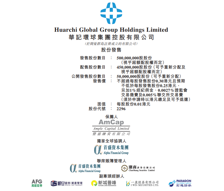 涉香港IPO造假，4名审计人员连同3名亲友，被廉政公署起诉