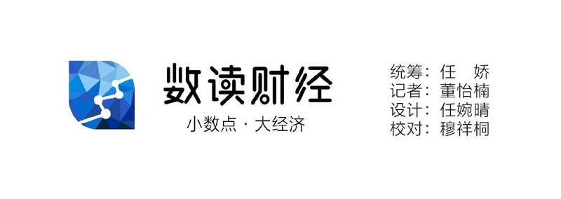 一图看懂“一揽子金融政策”  三部委如何“护航”经济？