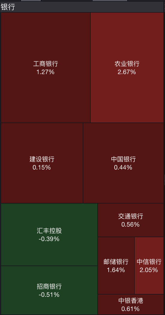 港股实控人，成陕西首富！