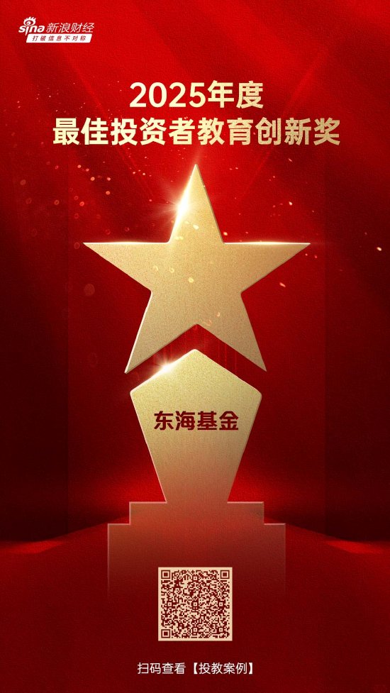 515投资者保护日 | 开辟职业成长新赛道 东海基金荣获2025年度最佳投资者教育创新奖