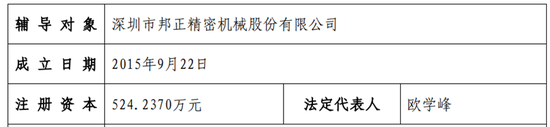 军工热门赛道又现IPO企业！