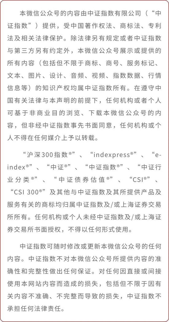 沪深300指数20周年 | 从扬帆到领航，擎画资本市场高质量发展蓝图