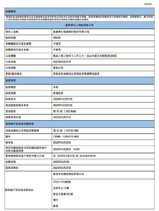 重庆农村商业银行：将于6月27日派发末期股息每10股1.102元