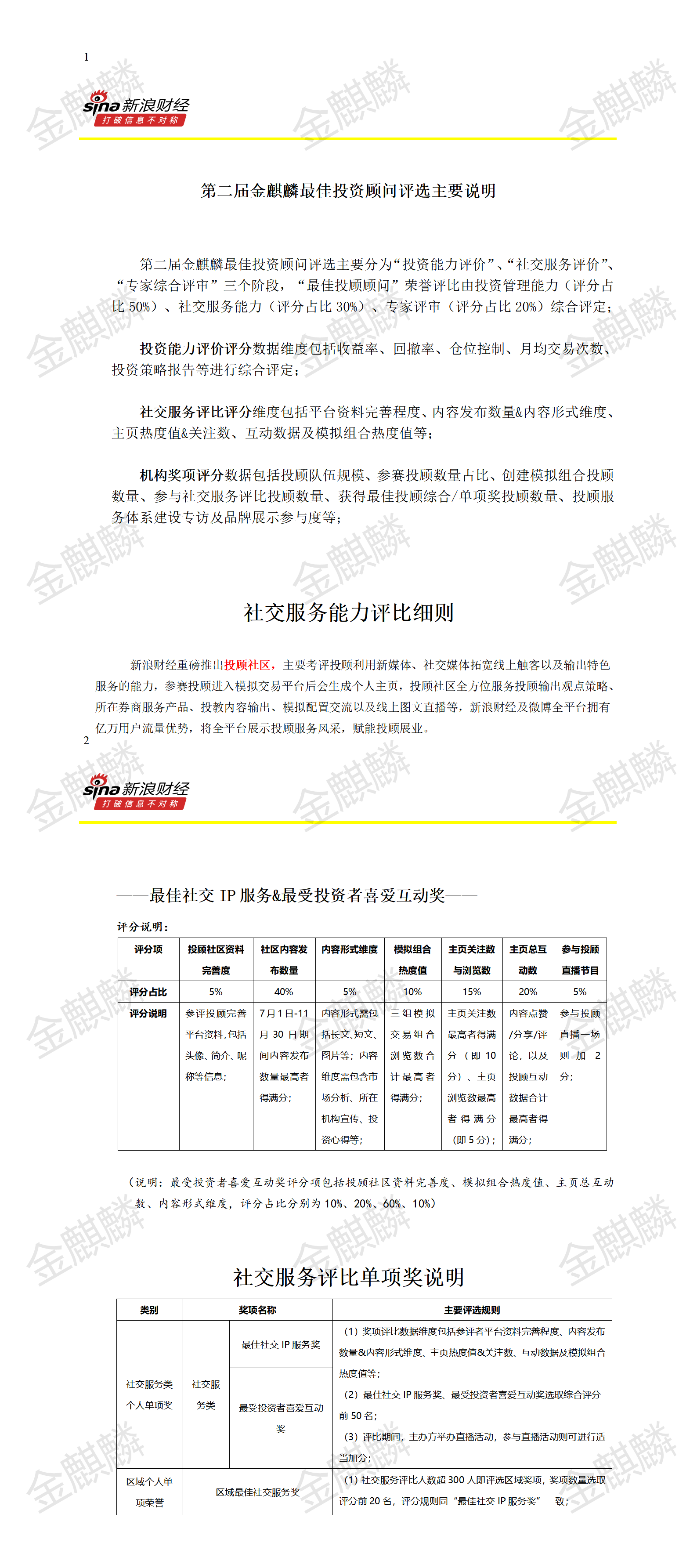 【社交服务能力评比细则】第二届新浪财经·金麒麟最佳投资顾问评选重磅启幕！