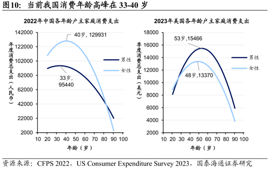 女基金经理在泡泡玛特上赚翻了
