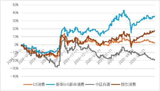 天价LABUBU引热新消费！如何解读Z世代的财富密码？